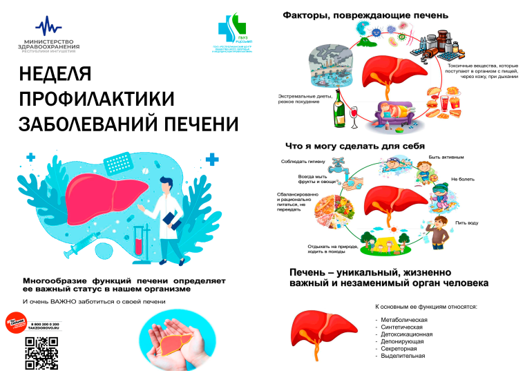 Неделя профилактики заболеваний печени. Неделя профилактики заболеваний печени.